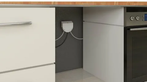 herdanschluss doppeldose